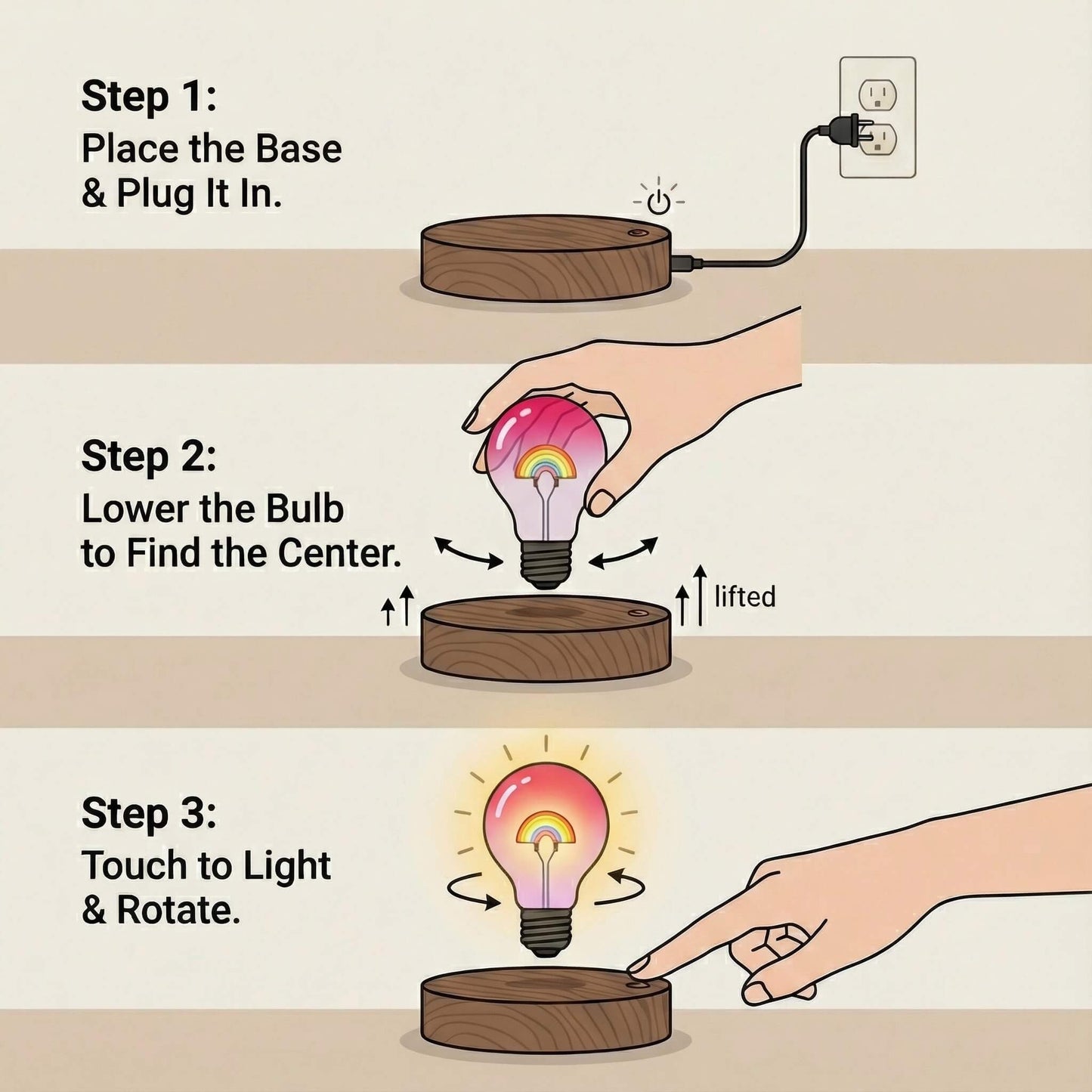 Step-by-step guide showing how to set up and levitate the magnetic bulb lamp