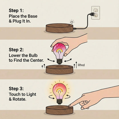 Step-by-step guide showing how to set up and levitate the magnetic bulb lamp